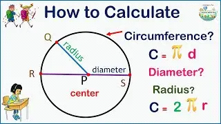 How to calculate the RADIUS, DIAMETER and the CIRCUMFERENCE of a circle