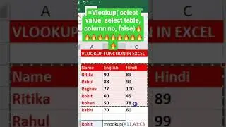 Excel formula for job interview #excelformula #excel #msexcel