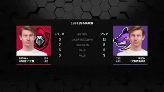 Tournament Score Template | After Effects Template | Free Download