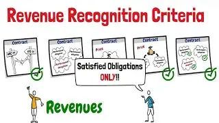 End Of Period Adjustments: The Revenue Recognition Principle Part 2/4