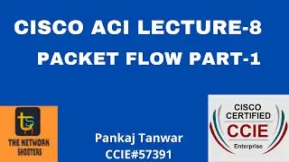 CISCO ACI LECTURE 8 (PACKET FLOW PART-1) CCIE 57391