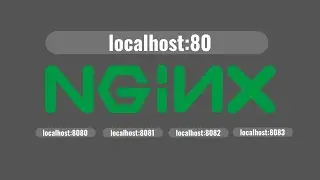 The NGINX Crash Course