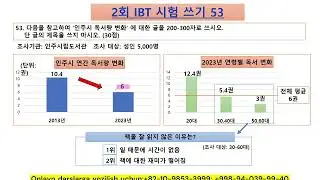 ✍ Zuhra 선생님: 😍 2회  IBT TOPIK 2 || 쓰기 53번 || Mana qanday yozishingiz kerak edi🤔