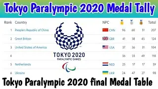 🥇 TOKYO 2020 PARALYMPIC GAMES MEDAL TALLY - 2020 Summer Paralympics Medal Table