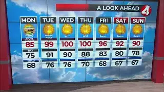 September 2, 2024 San Francisco Bay Area weather forecast