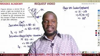 REFLECTION AND ROTATION OF MIRROR.[REQUEST VIDEO]|PHYSICS|SSCE|JAMB|NECO|IJMB|JUPEB|BOARD EXAMS