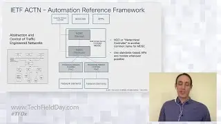 Cisco Routed Optical Networking Solution Demo