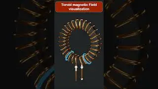 Toroid Magnetic field Animation #3danimation #physic #12thphysics #fundamentalphysics #shorts