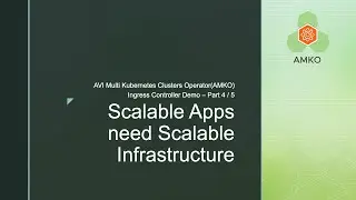 Avi Multi-Cluster Kubernetes Operator (AMKO) Demo 4/5 - Scalable Apps need Scalable Infrastructure