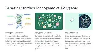 Disease Causing Genes: Unraveling the Genetic Mysteries (18 Minutes)