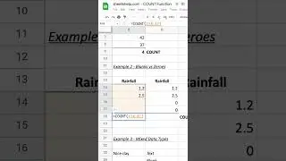 Learn How To Use the COUNT Function | Google Sheets