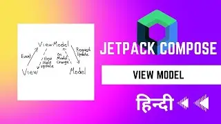 From Zero to Hero: ViewModel in Jetpack Compose for Beginners