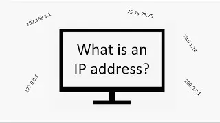 IP addresses. Explained.