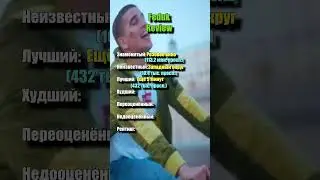 Feduk REVIEW 
