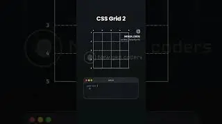 CSS Tips & Tricks || CSS Grid 2  #coding #codingeducation #codingskills