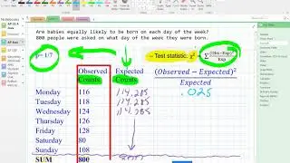 AP Statistics Chapter 11 Part 7