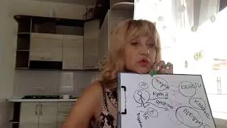 разбор по теме клиенты и продажи