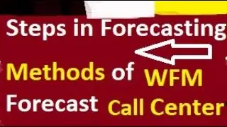 Steps in Forecasting WFM Call center ✍️| Methods of Forecast 🎯