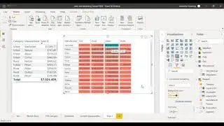 Power BI Tutorial | Data Visualizations - Part 1 | Table | Matrix | Conditional Formatting