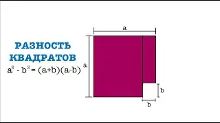 РАЗНОСТЬ КВАДРАТОВ ЗА 1 МИНУТУ