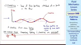 Fluid Mechanics Lesson 04B: Fluid Flow Patterns