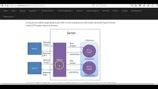 Spring Boot Session Management Hello World Example