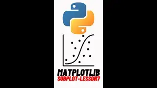 Python Matplotlib Subplot Lesson 7 #shorts