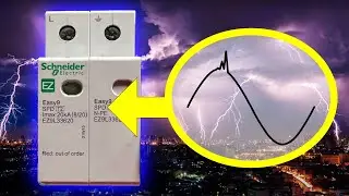 What is a Surge Protection Device (SPD)? and How Do They Work?