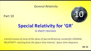 Special Relativity – A Short Revision Using Space Time Diagrams