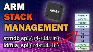 Getting Started with ARM Memory Management Using 