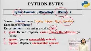 Bytes, Bytearray and Memoryview Data Type