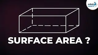 What is the Surface Area of a Cuboid? | Dont Memorise