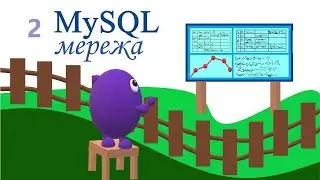 MySQL мережа
