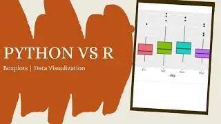 Python vs R - Boxplots | Side by Side Comparison | Data Visualization