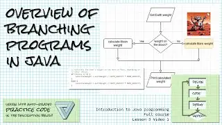 Overview of branching structures in Java; Intro to Java (full course) Lesson 3 Video 1