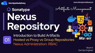 Nexus Series: 01 - Introduction to Sonatype Nexus Repository 3