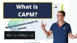 CAPM - Derivation of the Capital Asset Pricing Model