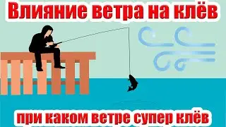 Знай Направление Ветра! Влияние ветра на клев рыбы! При каком ветре ловить рыбу