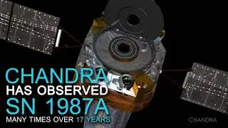 A Quick Look at Supernova 1987