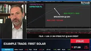 Neutral to Bullish on First Solar (FSLR)