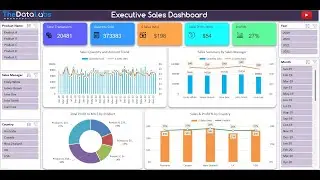 Interactive Sales Dashboard in MS Excel (Premium Tool)