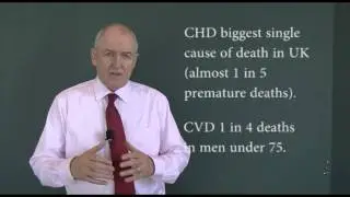 Heart disease 3, Epidemiology