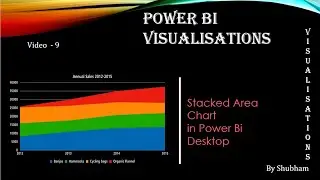 #powerbi #visualisation #stacked #area #chart #Stacked Area Chart#powerbi ( Video - 9)