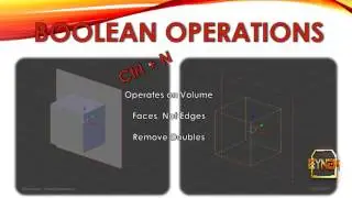 Blender 3D Lecture 5.0.1 - Generate Modifiers