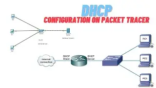 How to configure DHCP in Packet Tracer | Configuration DHCP Server on Cisco router | CCNA Tutorial