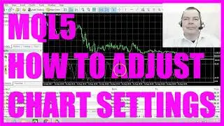 SIMPLE AUTOMATED TRADING WITH MQL5 - HOW TO ADJUST YOUR CHART