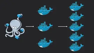 Scaling Services with Docker Compose