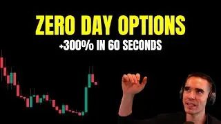 The Power of Zero Day Options