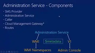 Administration Service - ConfigMgr current branch