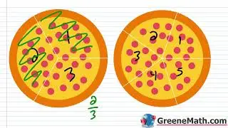 Pre-Algebra Lesson #34 Comparing Fractions | LCD Method | Cross Multiplying Method